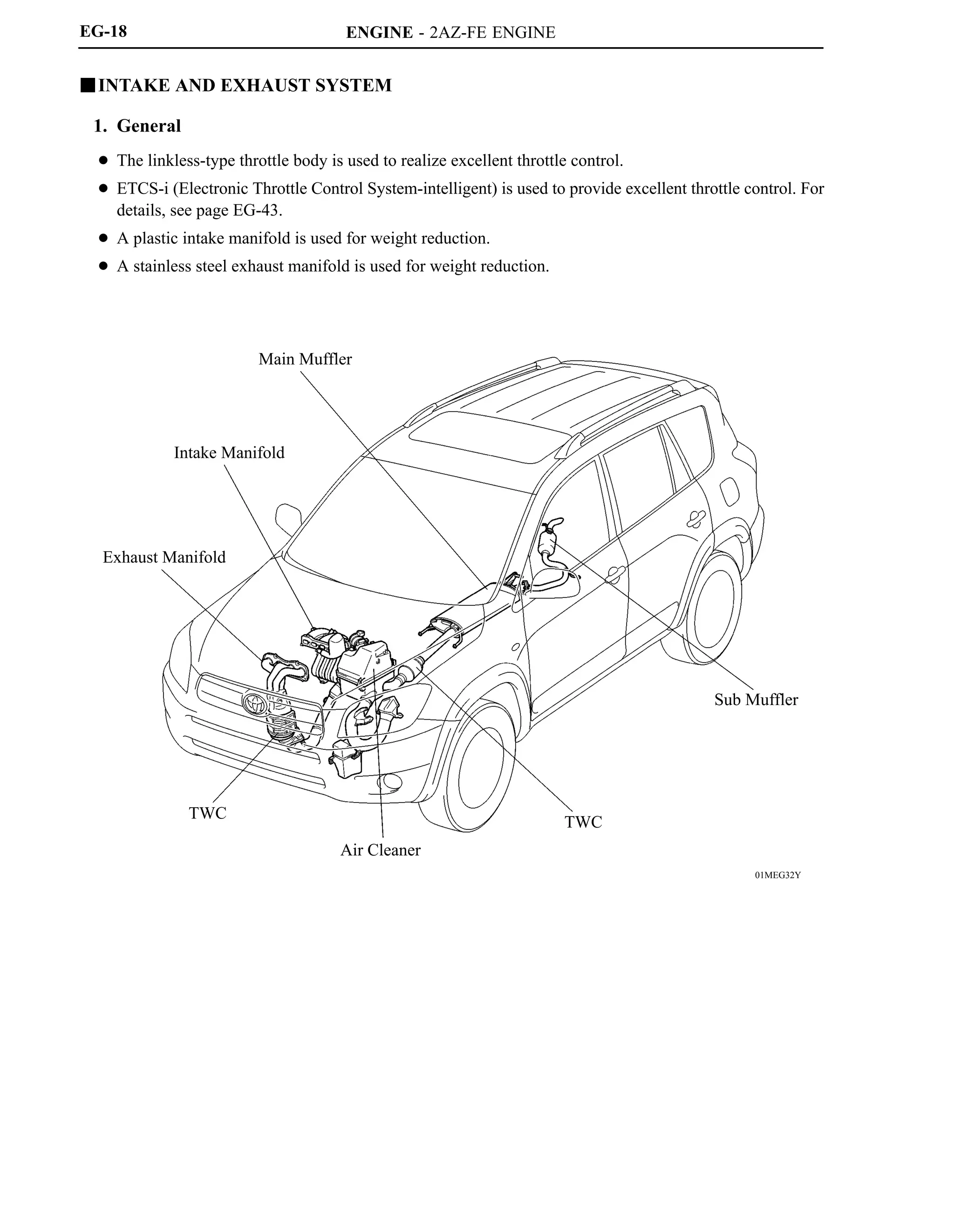 ENGINE - 2AZ-FE ENGINE
01MEG32Y
Exhaust Manifold
Intake Manifold
Main Muffler
Sub Muffler
TWC
Air Cleaner
TWC
EG-18
INTAKE AND EXHAUST SYSTEM
1. General
 The linkless-type throttle body is used to realize excellent throttle control.
 ETCS-i (Electronic Throttle Control System-intelligent) is used to provide excellent throttle control. For
details, see page EG-43.
 A plastic intake manifold is used for weight reduction.
 A stainless steel exhaust manifold is used for weight reduction.
 