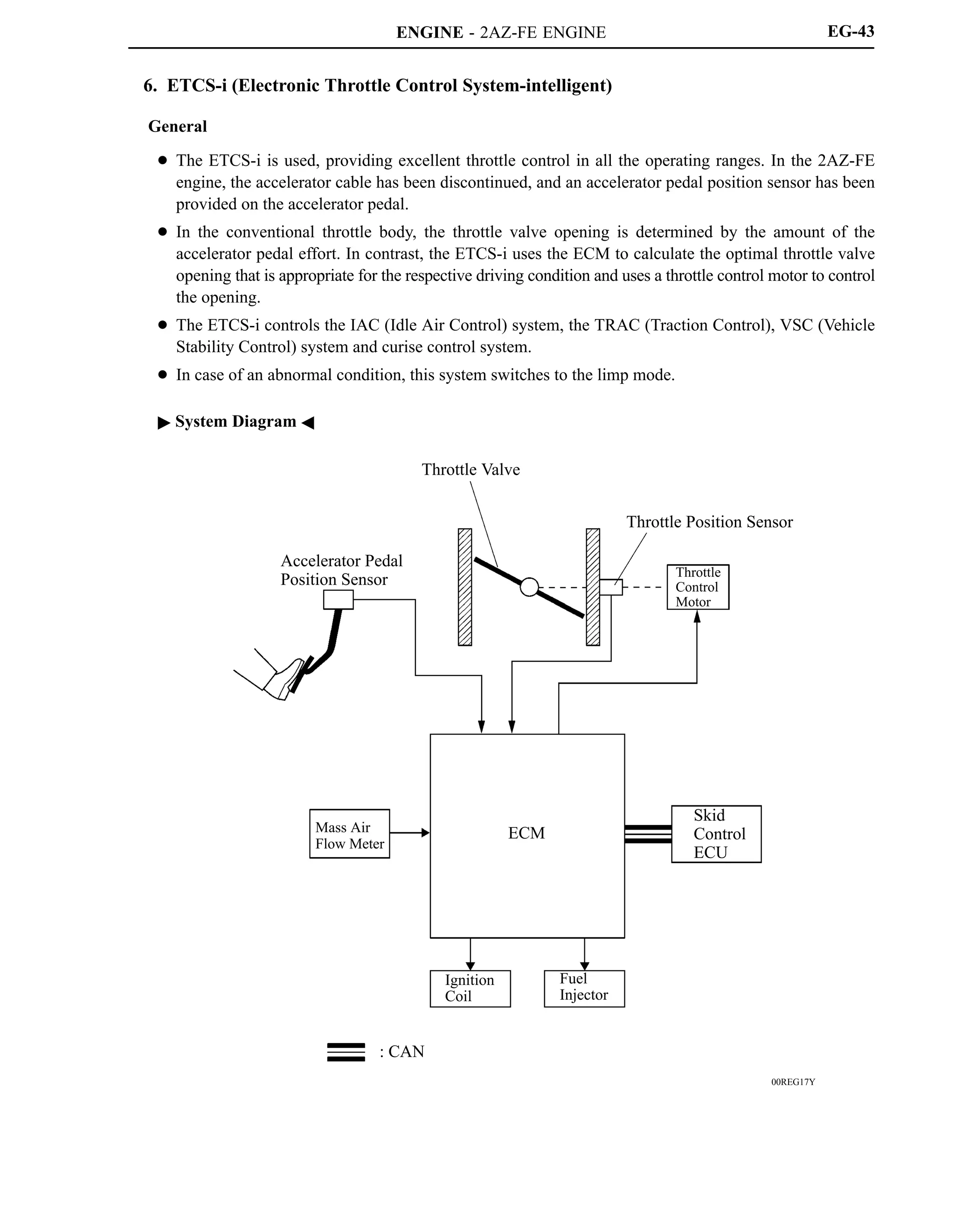 ENGINE - 2AZ-FE ENGINE
00REG17Y
Accelerator Pedal
Position Sensor
Throttle Valve
Throttle Position Sensor
Throttle
Control
Motor
Mass Air
Flow Meter
ECM
Skid
Control
ECU
Ignition
Coil
Fuel
Injector
: CAN
EG-43
6. ETCS-i (Electronic Throttle Control System-intelligent)
General
 The ETCS-i is used, providing excellent throttle control in all the operating ranges. In the 2AZ-FE
engine, the accelerator cable has been discontinued, and an accelerator pedal position sensor has been
provided on the accelerator pedal.
 In the conventional throttle body, the throttle valve opening is determined by the amount of the
accelerator pedal effort. In contrast, the ETCS-i uses the ECM to calculate the optimal throttle valve
opening that is appropriate for the respective driving condition and uses a throttle control motor to control
the opening.
 The ETCS-i controls the IAC (Idle Air Control) system, the TRAC (Traction Control), VSC (Vehicle
Stability Control) system and curise control system.
 In case of an abnormal condition, this system switches to the limp mode.
 System Diagram 
 