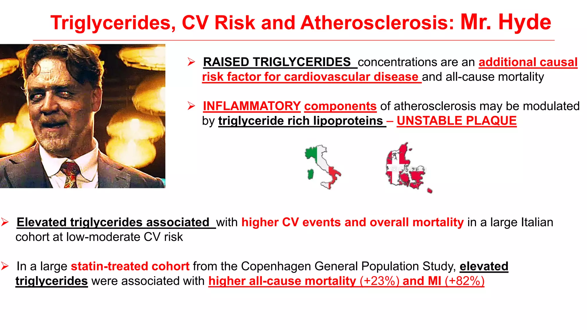Residual CV risk: what is this? Role of lipids and inflammation and how ...