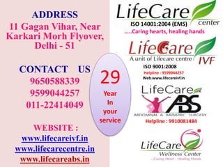 ADDRESS
11 Gagan Vihar, Near
Karkari Morh Flyover,
Delhi - 51
CONTACT US
9650588339
9599044257
011-22414049
WEBSITE :
www.lifecareivf.in
www.lifecarecentre.in
www.lifecareabs.in
ISO 14001:2004 (EMS)
…..Caring hearts, healing hands
ISO 9001:2008
Helpline : 9599044257
Web.www.lifecareivf.in
Helpline : 9910081484
29
Year
In
your
service
 