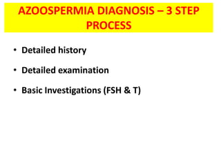 AZOOSPERMIA DIAGNOSIS – 3 STEP
PROCESS
• Detailed history
• Detailed examination
• Basic Investigations (FSH & T)
 