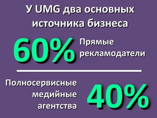 У  UMG  два   основных источника бизнеса Прямые  рекламодатели Полносервисные медийные агентства 60% 40% 
