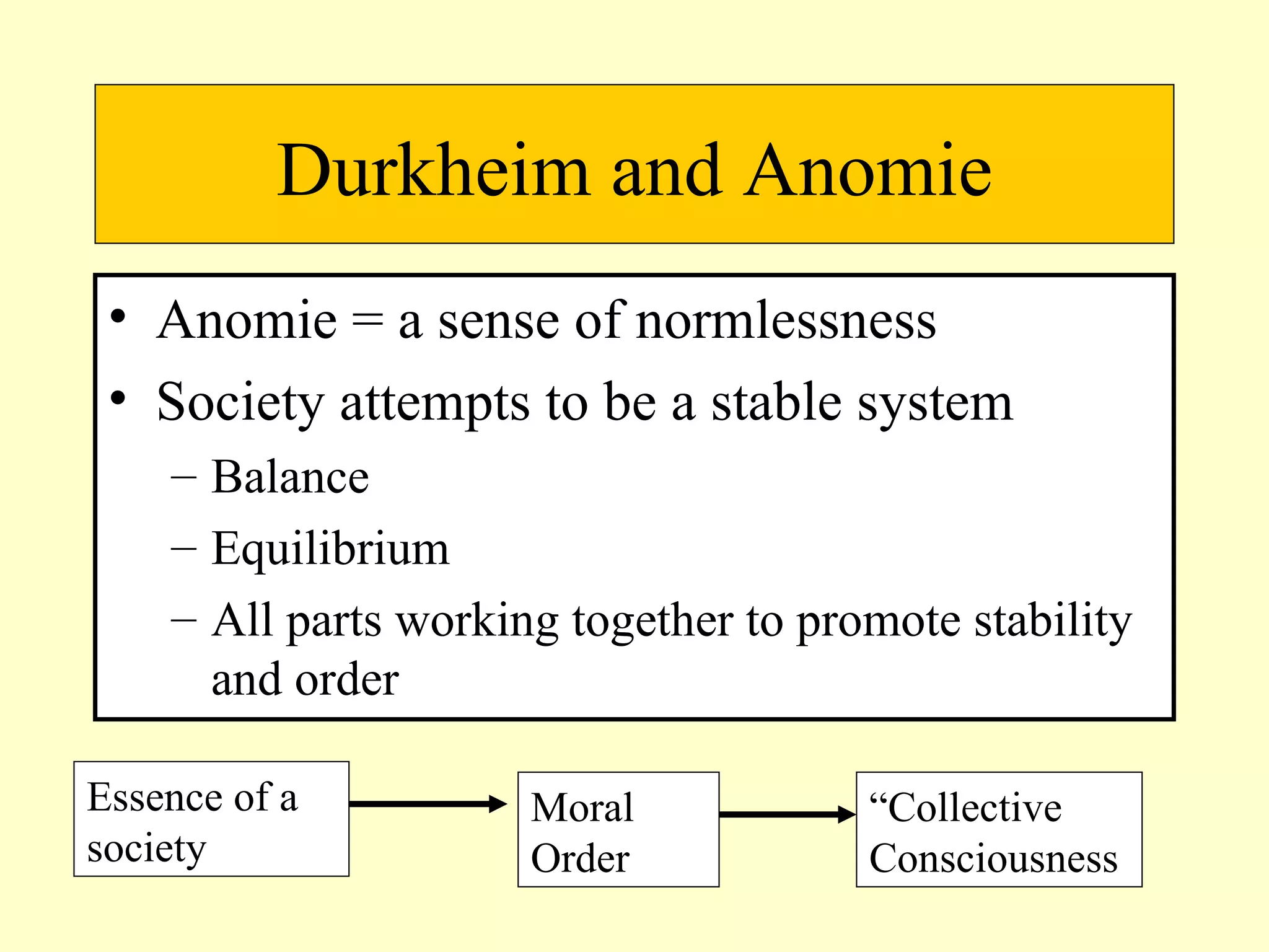 Durkheim and Anomie Anomie = a sense of normlessness Society attempts to be a stable system Balance Equilibrium All parts working together to promote stability and order Essence of a society  Moral Order “ Collective Consciousness 