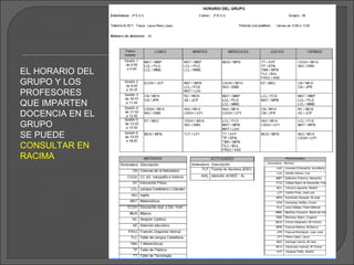 EL HORARIO DEL
GRUPO Y LOS
PROFESORES
QUE IMPARTEN
DOCENCIA EN EL
GRUPO
SE PUEDE
CONSULTAR EN
RACIMA
 