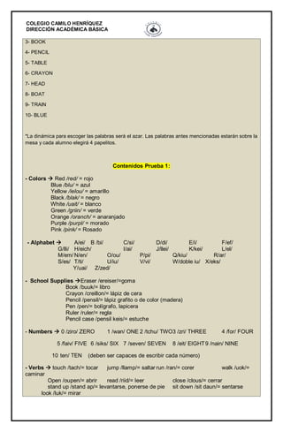 COLEGIO CAMILO HENRÍQUEZ
DIRECCIÓN ACADÉMICA BÁSICA
3- BOOK
4- PENCIL
5- TABLE
6- CRAYON
7- HEAD
8- BOAT
9- TRAIN
10- BLUE
*La dinámica para escoger las palabras será el azar. Las palabras antes mencionadas estarán sobre la
mesa y cada alumno elegirá 4 papelitos.
Contenidos Prueba 1:
- Colors  Red /red/ = rojo
Blue /blu/ = azul
Yellow /ielou/ = amarillo
Black /blak/ = negro
White /uait/ = blanco
Green /griin/ = verde
Orange /oranch/ = anaranjado
Purple /purpl/ = morado
Pink /pink/ = Rosado
- Alphabet  A/ei/ B /bi/ C/si/ D/di/ E/i/ F/ef/
G/lli/ H/eich/ I/ai/ J/llei/ K/kei/ L/el/
M/em/ N/en/ O/ou/ P/pi/ Q/kiu/ R/ar/
S/es/ T/ti/ U/iu/ V/vi/ W/doble iu/ X/eks/
Y/uai/ Z/zed/
- School Supplies Eraser /ereiser/=goma
Book /buuk/= libro
Crayon /creillon/= lápiz de cera
Pencil /pensil/= lápiz grafito o de color (madera)
Pen /pen/= bolígrafo, lapicera
Ruler /ruler/= regla
Pencil case /pensil keis/= estuche
- Numbers  0 /ziro/ ZERO 1 /wan/ ONE 2 /tchu/ TWO3 /zri/ THREE 4 /for/ FOUR
5 /faiv/ FIVE 6 /siks/ SIX 7 /seven/ SEVEN 8 /eit/ EIGHT9 /nain/ NINE
10 ten/ TEN (deben ser capaces de escribir cada número)
- Verbs  touch /tach/= tocar jump /llamp/= saltar run /ran/= corer walk /uok/=
caminar
Open /oupen/= abrir read /riid/= leer close /clous/= cerrar
stand up /stand ap/= levantarse, ponerse de pie sit down /sit daun/= sentarse
look /luk/= mirar
 