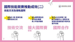【懶人包】20201112勞動部：「國際技能競賽推動成效」報告