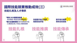 【懶人包】20201112勞動部：「國際技能競賽推動成效」報告