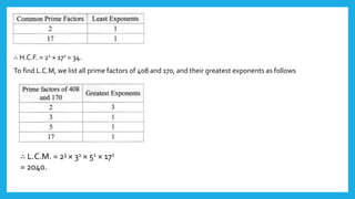 2b. Pedagogy of Mathematics - Part II (Numbers and Sequence - Ex 2.2 ...
