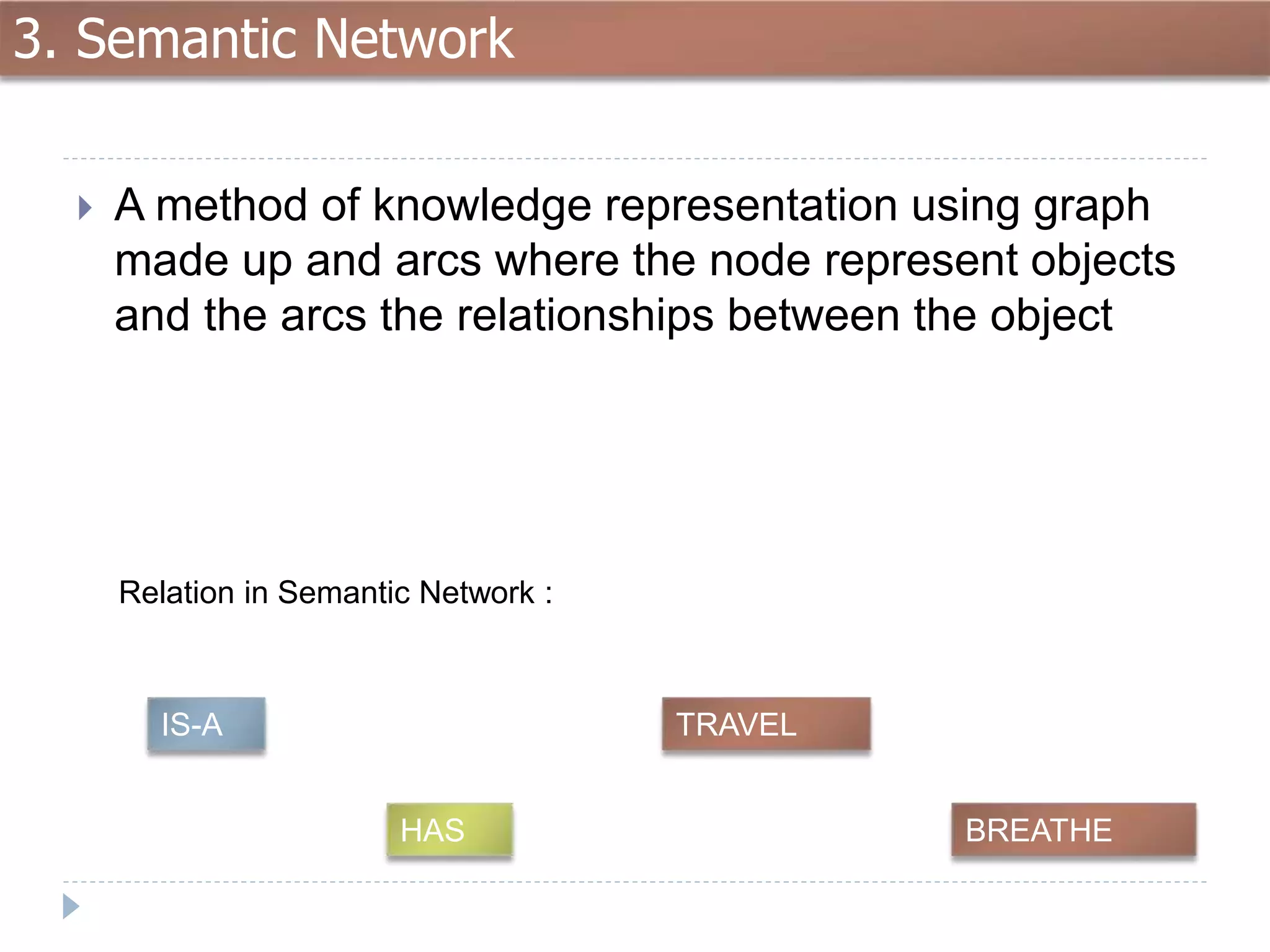 2b. Representasi Pengetahuan.pptx