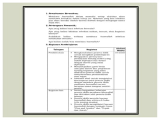 2b. MODUL AJAR .pptx