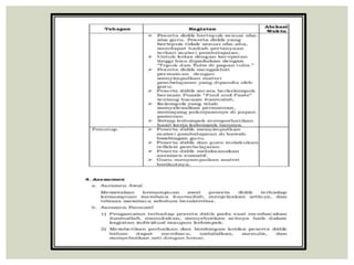 2b. MODUL AJAR .pptx