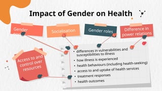 Understanding the Complex Interplay of Gender and Health Outcomes | PDF