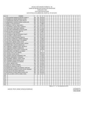 No. S NOMBRE
1 M ALBARRAN BARBOSA AMYNHE DANIELA 8.0 8.0 8.0 8.0
2 M AMBROCIO IBARRA MIRIAM YULIANA 8.0 8.0 8.0 8.0
3 H ARENAZAS SANCHEZ JUAN CARLOS 8.0 8.5 9.0 8.0
4 M BARRANCO BARRON MARIA GUADALUPE 8.0 8.5 8.5 8.5
5 M BELLO SEGURA NAYELI 9.0 9.0 10.09.0
6 M BRAVO CORTEZ TANIA ARELY 7.5 8.0 8.0 7.5
7 H CARRIZAL GARCIA RAUL ALBERTO 8.5 8.0 7.0 7.5
8 H DELGADO CRISTOBAL ENRIQUE 7.5 8.0 7.0 8.0
9 H FLORES HERNANDEZ ALEXIS ALDAIR 9.0 8.5 9.5 8.5
10 M FORTUNA CALZADA JANETTE 7.5 8.0 10.07.5
11 H GARCIA SUGIA RAMSES 6.5 8.0 7.0 7.5
12 H GONZALEZ MATIAS GERARDO OVEET 8.0 8.0 9.5 7.5
13 H JUAREZ LLERENA RAFAEL 7.0 8.0 7.0 7.5
14 H LEON TENIZA EDUARDO MARTIN 8.0 8.0 9.0 7.5
15 M LOPEZ DOMINGUEZ CARMEN MARIANA 8.0 8.5 10.09.5
16 H LOPEZ VARGAS DANIEL ALEJANDRO 8.0 8.0 8.0 8.0
17 M LOZADA JIMENEZ ISARA IVVON 7.5 8.5 8.5 8.0
18 M MARQUES MALDONADO KENIA LORENA 8.0 8.0 8.0 7.5
19 M MARTINEZ GARCIA ESMERALDA 9.0 9.0 9.5 8.0
20 H MENDEZ CABRERA HAZEL MAURICIO 7.5 8.0 8.0 8.0
21 H MENDEZ RAMIREZ DONNOVAN 7.5 8.5 10.08.0
22 H MERCADO AYALA DIEGO GUADALUPE 9.0 9.0 8.5 9.5
23 M OZORNO CASTAÑEDA LUZ ANAHI 7.5 8.0
24 H PAEZ CRUZ JOSE GABRIEL 7.5 8.0 8.5 7.5
25 H PEREZ HUIZAR DIEGO 8.0 8.0 9.0 8.0
26 H PEREZ SANCHEZ FERNANDO YAEL 9.0 9.0 10.010.0
27 M PIÑA HERNANDEZ FERNANDA 7.5 8.0 7.5 8.0
28 H RAMIREZ JIMENEZ JORGE YAHIR 7.5 8.0 7.5 7.5
29 H RAMIREZ RIVERA BRIAN DAVID 8.0 8.0 8.5 8.0
30 H RIVERA SORIANO ALEJANDRO 7.5 8.0 7.0 7.5
31 H RUIZ JIMENEZ NOE 8.0 8.0 9.0 8.5
32 M SALAS GARCIA ADRIANA 7.5 8.0 8.0 8.5
33 M SALAS GONZALEZ MAYTE 7.5 8.0 8.0 7.5
34 M SANCHEZ FLORES ALEXANDRA CAROLINA 8.0 8.0 7.0 7.5
35 M TINAJERO AUSENCIO JOCELYN DEL ROSARIO 9.0 8.5 8.0 7.5
36 M UGALDE MELENDEZ MERCEDES 8.0 8.5 9.5 10.0
37 M VARGAS ALVAREZ MARIA GUADALUPE 8.0 8.0 8.0 8.0
38 H VILLALOBOS CORTEZ DANIEL ISAAC 7.0 8.0 7.0 7.5
39
40
41
42
43
44
45
México, D. F., a 7 de diciembre de 2015.
ASESOR: PROFA. IRENE ESPINOSA RODRIGUEZ H M T
20 18 38
LISTA OFICIAL DE ALUMNOS DEL GRUPO 2o. "B" 2015-2016
ESCUELA SECUNDARIA DIURNA No. 135
UNIÓN DE REPÚBLICAS SOCIALISTAS SOVIETICAS
TURNO MATUTINO
CICLO ESCOLAR 2015-2016
 