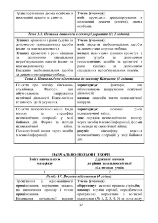 37
Транспортування двома особами в
положенні лежачи та стоячи.
Учень (учениця):
вміє проводити транспортування в
положенні лежачи (стоячи), двома
особами.
Тема 3.3. Надання допомоги в секторі укриття (1; 2 години).
Зупинка кровотечі з рани тулуба за
допомогою гемостатичних засобів
(само- та взаємодопомога).
Зупинка кровотечі з рани кінцівки
за допомогою спеціальних
перев‘язувальних пакетів (само- та
взаємодопомога).
Введення знеболювальних засобів
за допомогою шприца-тюбика.
Учень (учениця):
вміє вводити знеболювальних засобів
за допомогою шприца-тюбика;
володіє навичками зупинки кровотечі з
рани тулуба за допомогою
гемостатичних засобів та кровотечі з
рани кінцівки за допомогою
спеціальних перев‘язувальних пакетів.
Тема 4. Психологічна підготовка до захисту Вітчизни (1 години)
Поняття про психіку військово-
службовця. Фактори, що
обумовлюють напруження
психічної діяльності. Психологічна
готовність до їх усунення.
характеризує фактори, що
обумовлюють напруження психічної
діяльності;
називає способи зняття психологічної
напруги.
Поняття психологічної війни. Види
впливу та специфіка
психологічних операцій у ході
бойових дій. Форми та методи
психологічної війни.
Психологічний вплив через засоби
масової інформації.
характеризує основні риси
психологічної війни;
знає порядок психологічного впливу
через засоби масової інформації, форми
та методи психологічної війни;
розуміє специфіку ведення
психологічних операцій у ході бойових
дій.
НАВЧАЛЬНО-ПОЛЬОВІ ЗБОРИ
Зміст навчального
матеріалу
Державні вимоги
до рівня загальноосвітньої
підготовки учнів
1 2
Розділ ІV. Вогнева підготовка (4 годин)
Тренування у одноманітності
прицілювання, вирішення завдань
на визначення прицілу і точки
прицілювання.
Виконання початкової вправи
Учень (учениця):
обґрунтовує основні правила стрільби;
виконує вправи стрільб, передбачених
програмою, нормативи з вогневої
підготовки (№ 1, 2, 3, 4, 5) та початкову
 
