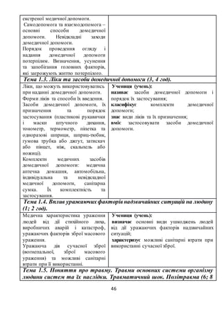 46
екстреної медичної допомоги.
Самодопомога та взаємодопомога –
основні способи домедичної
допомоги. Невідкладні заходи
домедичної допомоги.
Порядок проведення огляду і
надання домедичної допомоги
потерпілим. Визначення, усунення
та запобігання головних факторів,
які загрожують життю потерпілого.
Тема 1.3. Ліки та засоби домедичної допомоги (3, 4 год).
Ліки, що можуть використовуватись
при наданні домедичної допомоги.
Форми ліків та способи їх введення.
Засоби домедичної допомоги, їх
призначення та порядок
застосування (пластикові рукавички
і маски штучного дихання,
тонометр, термометр, піпетка та
одноразові шприци, шприц-тюбик,
гумова трубка або джгут, затискач
або пінцет, ніж, скальпель або
ножиці).
Комплекти медичних засобів
домедичної допомоги: медична
аптечка домашня, автомобільна,
індивідуальна та невідкладної
медичної допомоги, санітарна
сумка. Їх комплектність та
застосування.
Учениця (учень):
називає засоби домедичної допомоги і
порядок їх застосування;
класифікує комплекти домедичної
допомоги;
знає види ліків та їх призначення;
вміє застосовувати засоби домедичної
допомоги.
Тема 1.4. Вплив уражаючих факторів надзвичайних ситуацій на людину
(1; 2 год).
Медична характеристика ураження
людей від дії стихійного лиха,
виробничих аварій і катастроф,
уражаючих факторів зброї масового
ураження.
Уражаюча дія сучасної зброї
(вогнепальної, зброї масового
ураження) та можливі санітарні
втрати при її використанні.
Учениця (учень):
визначає основні види ушкоджень людей
від дії уражаючих факторів надзвичайних
ситуацій;
характеризує можливі санітарні втрати при
використанні сучасної зброї.
Тема 1.5. Поняття про травму. Травми основних системи організму
людини систем та їх наслідки. Травматичний шок. Політравма (6; 8
 