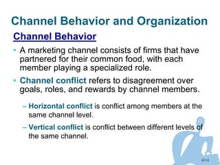 2B-FUNCTION AND SELECTION OF MARKETING CHANNELS.ppt