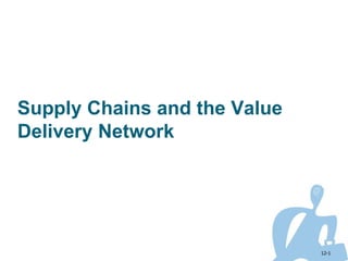 Supply Chains and the Value
Delivery Network
12-1
 