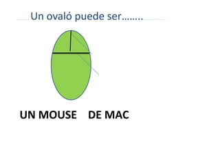 Un mOuse de mac……………………Un ovaló puede ser……..……………. ....-………………