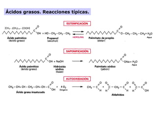 Ácidos grasos. Reacciones típicas.