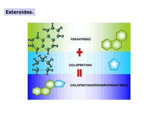 Esteroides.