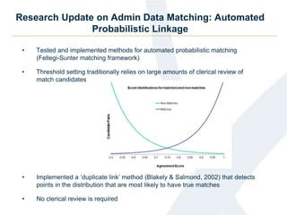 Research Update on Admin Data Matching: Automated
Probabilistic Linkage
• Tested and implemented methods for automated probabilistic matching
(Fellegi-Sunter matching framework)
• Threshold setting traditionally relies on large amounts of clerical review of
match candidates
• Implemented a ‘duplicate link’ method (Blakely & Salmond, 2002) that detects
points in the distribution that are most likely to have true matches
• No clerical review is required
 