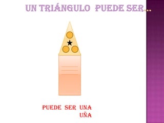 Un triángulo puede ser…Puede ser una uña