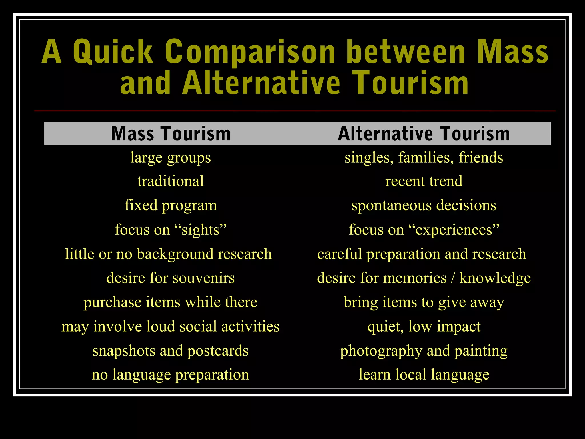 A Quick Comparison between MassA Quick Comparison between Mass
and Alternative Tourismand Alternative Tourism
Mass Tourism Alternative Tourism
large groups singles, families, friends
traditional recent trend
fixed program spontaneous decisions
focus on “sights” focus on “experiences”
little or no background research careful preparation and research
desire for souvenirs desire for memories / knowledge
purchase items while there bring items to give away
may involve loud social activities quiet, low impact
snapshots and postcards photography and painting
no language preparation learn local language
 