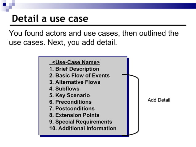 2b writing good use cases | PPT