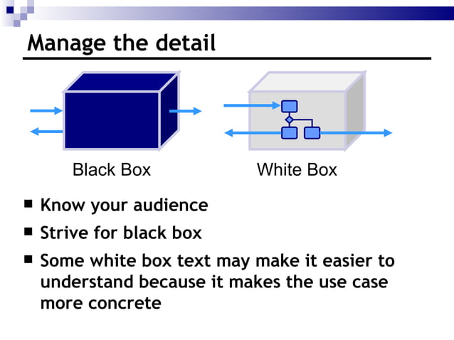2b writing good use cases | PPT
