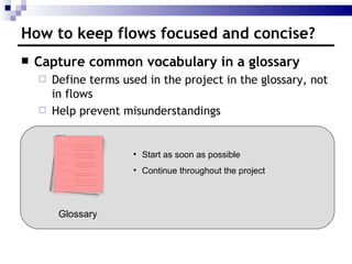 2b writing good use cases | PPT