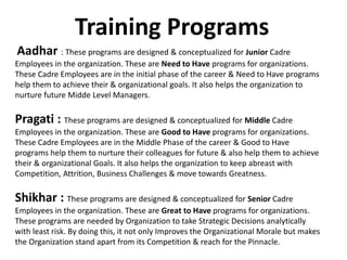 Training Programs
Aadhar : These programs are designed & conceptualized for Junior Cadre
Employees in the organization. These are Need to Have programs for organizations.
These Cadre Employees are in the initial phase of the career & Need to Have programs
help them to achieve their & organizational goals. It also helps the organization to
nurture future Midde Level Managers.
Pragati : These programs are designed & conceptualized for Middle Cadre
Employees in the organization. These are Good to Have programs for organizations.
These Cadre Employees are in the Middle Phase of the career & Good to Have
programs help them to nurture their colleagues for future & also help them to achieve
their & organizational Goals. It also helps the organization to keep abreast with
Competition, Attrition, Business Challenges & move towards Greatness.
Shikhar : These programs are designed & conceptualized for Senior Cadre
Employees in the organization. These are Great to Have programs for organizations.
These programs are needed by Organization to take Strategic Decisions analytically
with least risk. By doing this, it not only Improves the Organizational Morale but makes
the Organization stand apart from its Competition & reach for the Pinnacle.
 
