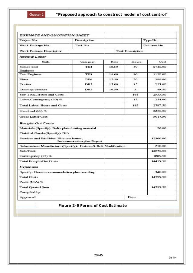 Cost Control Process for Construction