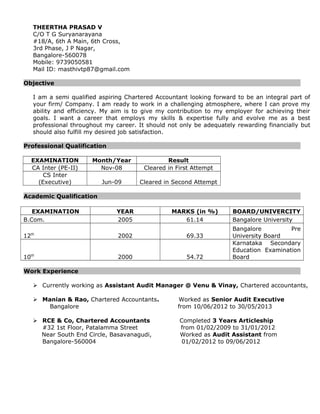 THEERTHA PRASAD V
C/O T G Suryanarayana
#18/A, 6th A Main, 6th Cross,
3rd Phase, J P Nagar,
Bangalore-560078
Mobile: 9739050581
Mail ID: masthivtp87@gmail.com
Objective
I am a semi qualified aspiring Chartered Accountant looking forward to be an integral part of
your firm/ Company. I am ready to work in a challenging atmosphere, where I can prove my
ability and efficiency. My aim is to give my contribution to my employer for achieving their
goals. I want a career that employs my skills & expertise fully and evolve me as a best
professional throughout my career. It should not only be adequately rewarding financially but
should also fulfill my desired job satisfaction.
Professional Qualification
EXAMINATION Month/Year Result
CA Inter (PE-II) Nov-08 Cleared in First Attempt
CS Inter
(Executive) Jun-09 Cleared in Second Attempt
Academic Qualification
EXAMINATION YEAR MARKS (in %) BOARD/UNIVERCITY
B.Com. 2005 61.14 Bangalore University
12th
2002 69.33
Bangalore Pre
University Board
10th
2000 54.72
Karnataka Secondary
Education Examination
Board
Work Experience
? Currently working as Assistant Audit Manager @ Venu & Vinay, Chartered accountants,
? Manian & Rao, Chartered Accountants. Worked as Senior Audit Executive
Bangalore from 10/06/2012 to 30/05/2013
? RCE & Co, Chartered Accountants Completed 3 Years Articleship
#32 1st Floor, Patalamma Street from 01/02/2009 to 31/01/2012
Near South End Circle, Basavanagudi, Worked as Audit Assistant from
Bangalore-560004 01/02/2012 to 09/06/2012
 