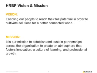 [5]Lattice Semiconductor Confidential
HRBP Vision & Mission
VISION:
Enabling our people to reach their full potential in order to
cultivate solutions for a better connected world.
MISSION:
It is our mission to establish and sustain partnerships
across the organization to create an atmosphere that
fosters innovation, a culture of learning, and professional
growth.
 