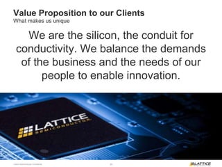 [6]Lattice Semiconductor Confidential
Value Proposition to our Clients
We are the silicon, the conduit for
conductivity. We balance the demands
of the business and the needs of our
people to enable innovation.
What makes us unique
 