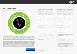 Citizen Connect
Deloitte Digital’s Response to Citizen Engagement
“The Citizen* as the Integrator”
Government’s approach to self-service is often siloed
along agency/service lines, which can provide an
inconsistent experience for its citizens. As a result, the
citizen may become an unintentional and frequently
unhappy self-integrator of government services. They
can be redirected from one static website, or even from
one physical building, to another, and have to keep
track of different user-IDs, to-dos, web links and status
of applications. People who share their journeys may be
kind enough to post helpful hints on social media to assist
the next person in navigating a particular life event such
as how to get a driver’s license or how to register their
business. For the most part though, many citizens are on
their own in navigating these experiences. Even though
some governments are starting to innovate in
this area and offer easy-to-use service guides to their
citizens, the general public is still searching for more
streamlined, quality, services.
“The Silo Reality”
Many government entities are built around the concept
that agencies should primarily focus on their own services,
for their own set of users. This inherently translates to
a limited view of how a single citizen engages with the
government from a 360-degree viewpoint. The result is
that many citizens often engage with public sector entities
in a disparate, fragmented manner. In addition, it can
mean that some government entities are losing money
on duplicative processing of information and not taking
advantage of analytics and intelligence across systems that
enable government to be more effective and efficient
with fewer resources.
“Safety First”
Linking data and information to create a better citizen
experience is no small challenge, neither technically
nor philosophically. Even if it were easy to connect all
government systems and link citizen records together,
privacy concerns would still exist. This leads to a
conundrum — those governments that want to provide
a seamless experience for its citizens are likely to run
into roadblocks in creating a common system of record
for a citizen due to privacy implications of such a
comprehensive system. Through innovative technology,
Deloitte has uncovered a way to help address this
concern by linking data across protected, encrypted data
stores that do not require a “golden record” for each
citizen. This helps protect the anonymity and privacy of
the very citizen that the government works to protect,
while also helping to reduce duplicative data entry for
citizens and providing a central point for interacting with
government agencies.
“Enter the Vault”
Moving to this new reality, or what some might believe
is a greatly improved citizen service experience, involves
adding new citizen engagement capabilities such as:
•	 Support the finding of information through life
events or other categorization that is meaningful to the
citizen, not based on how government silos have often
been established
•	 A wizard-based system to guide the citizen through an
intelligent decision flow to get them to what they need
•	 The ability to apply for government services from
a single user interface, with access to see the status
of various pending applications without going to
multiple websites
•	 Ability to interact with government agencies through
web, mobile and social-enabled channels
•	 Connections to social media to allow for collaboration
amongst citizens and government
•	 The ability to securely store personal information in one
place, where it can be maintained, but only passed into
application forms or guides with the citizen’s consent
Businesses
Leg
al
FormsLicenses
Public
Safety
VoteBeneﬁts
Transp
ortation
ConsumerEducation
Citize
nship
Social
Support
Networking
“The Expectation Gap”
Today’s effective business models need a comprehensive view of the customer — one that enables both self-
service and proactive, customer-centric support services. Many existing customer management solutions for
government are often immature, undeveloped and duplicative — and have not always been able to keep up with
technology advances which drive the application of new customer service models across multiple industries.
Government’s inability to meet their customer’s growing needs around mobile, social and customized access to
services continues to be an ongoing and ever evolving challenge for many public sector clients. Today’s citizens
are adopting new social and mobile technologies, driving the hyper-growth in areas such as social media and
mobile accessibility. This is drastically increasing the ‘expectation gap’ for those governments still struggling
to establish basic services. These expectations, combined with the continued challenges of delivering quality
services to citizens in the most efficient, effective and elegant manner, are driving changes in the way many.
*Citizen in this context refers to all residents, constituents, and members within
a community that abide by local laws, policy and regulation regardless of their
national origin or citizenship.
 