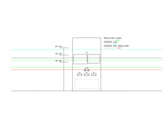 WHEELCHAIR USERS
green
STANDING adult
blue
STANDING AND WHEELCHAIR
red
6ft tall
5ft tall
4ft tall
EYE LEVEL 960mm-1315mm
EYE LEVEL 1400-1750
REACHING ZONE 900mm-1400mm
 