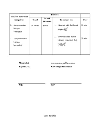 Indikator Pencapaian
Kompetensi
Penilaian
Teknik
Bentuk
Instrumen
Instrumen/ Soal Skor
1. Mengoperasikan
bilangan
berpangkat.
2. Menyederhanakan
bilangan
berpangkat.
Tes tertulis Uraian 1. Hitunglah nilai dari bentuk
pangkat (
3
6
)
4
2. Sederhanakanlah bentuk
bilangan berpangkat dari
(
?14
?7
?4
?8 ?3 )
3
50 poin
50 poin
Mengetahui,
Kepala SMK
.,.,20.
Guru Mapel Matematika
NIP: NIP:
Kunci Jawaban
 