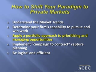 1. Understand the Market Trends
2. Determine your firm’s capability to pursue and
win work
3. Apply a portfolio approach to prioritizing and
managing opportunities
4. Implement “campaign to contract” capture
planning
5. Be logical and efficient
 