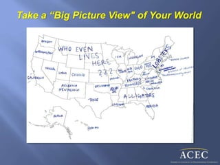 Take a “Big Picture View" of Your World
 