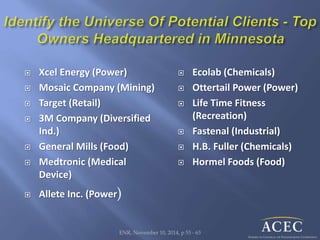  Xcel Energy (Power)
 Mosaic Company (Mining)
 Target (Retail)
 3M Company (Diversified
Ind.)
 General Mills (Food)
 Medtronic (Medical
Device)
 Allete Inc. (Power)
 Ecolab (Chemicals)
 Ottertail Power (Power)
 Life Time Fitness
(Recreation)
 Fastenal (Industrial)
 H.B. Fuller (Chemicals)
 Hormel Foods (Food)
ENR, November 10, 2014, p 53 - 63
 