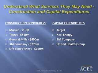 CONSTRUCTION IN PROGRESS
 Mosaic - $1.5B
 Target - $840m
 General Mills - $600m
 3M Company - $770m
 Life Time Fitness - $160m
CAPITAL EXPENDITURES
 Target
 Xcel Energy
 3M Company
 United Health Group
ENR, November 10, 2014, p 46 - 50
 