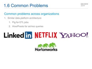 1.6 Common Problems 
Common problems across organizations 
1. Similar data platform architecture 
1. Pig for ETL jobs 
2. Hive/Presto for ad-hoc queries 
 