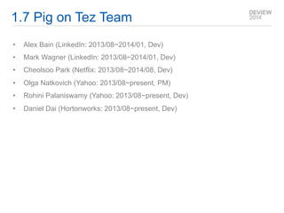 1.7 Pig on Tez Team 
• Alex Bain (LinkedIn: 2013/08~2014/01, Dev) 
• Mark Wagner (LinkedIn: 2013/08~2014/01, Dev) 
• Cheolsoo Park (Netflix: 2013/08~2014/08, Dev) 
• Olga Natkovich (Yahoo: 2013/08~present, PM) 
• Rohini Palaniswamy (Yahoo: 2013/08~present, Dev) 
• Daniel Dai (Hortonworks: 2013/08~present, Dev) 
 