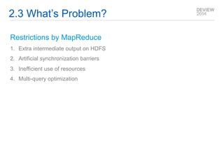 2.3 What’s Problem? 
Restrictions by MapReduce 
1. Extra intermediate output on HDFS 
2. Artificial synchronization barriers 
3. Inefficient use of resources 
4. Multi-query optimization 
 