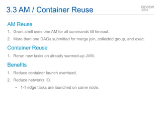 3.3 AM / Container Reuse 
AM Reuse 
1. Grunt shell uses one AM for all commands till timeout. 
2. More than one DAGs submitted for merge join, collected group, and exec. 
Container Reuse 
1. Rerun new tasks on already warmed-up JVM. 
Benefits 
1. Reduce container launch overhead. 
2. Reduce networks IO. 
• 1-1 edge tasks are launched on same node. 
 