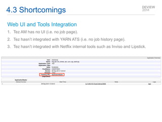 4.3 Shortcomings 
Web UI and Tools Integration 
1. Tez AM has no UI (i.e. no job page). 
2. Tez hasn’t integrated with YARN ATS (i.e. no job history page). 
3. Tez hasn’t integrated with Netflix internal tools such as Inviso and Lipstick. 
 
