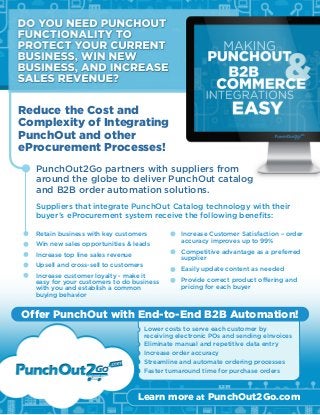 Reduce the Cost and
Complexity of Integrating
PunchOut and other
eProcurement Processes!
Suppliers that integrate PunchOut Catalog technology with their
buyer’s eProcurement system receive the following benefits:
PunchOut2Go partners with suppliers from
around the globe to deliver PunchOut catalog
and B2B order automation solutions.
Retain business with key customers
Win new sales opportunities & leads
Increase top line sales revenue
Upsell and cross-sell to customers
Increase customer loyalty - make it
easy for your customers to do business
with you and establish a common
buying behavior
Increase Customer Satisfaction – order
accuracy improves up to 99%
Competitive advantage as a preferred
supplier
Easily update content as needed
Provide correct product offering and
pricing for each buyer
Offer PunchOut with End-to-End B2B Automation!
Learn more at PunchOut2Go.com
Lower costs to serve each customer by
receiving electronic POs and sending eInvoices
Eliminate manual and repetitive data entry
Increase order accuracy
Streamline and automate ordering processes
Faster turnaround time for purchase orders
 
