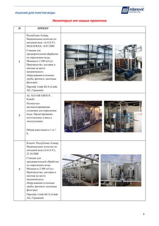РЕШЕНИЯ ДЛЯ ОЧИСТКИ ВОДЫ                                                                                                     
                                                                                                                                                                              
  9
Некоторые от наших проектов 
№ ПРОЕКТ
1
Республика Алжир,
Национальное агенство по
питьевой воде (A.G.Е.P.)
MAZAFRAN, 14.07.2009
Станция для
предворительной обработки
по опреснению воды.
Мощность 2.500 м3/сут.
Производство, доставка и
монтаж на месте
механического
оборудования (стальные
трубы, фитинги, песочные
фильтры)
Партнёр: Linde KCA (Linde
AG, Германия)
2
AL ALFAIR GROUP ,
Кувейт
Полностью
автоматизированная
установка для опреснения
воды. Проектирование,
изготовление и ввод в
эксплуатацию.
Общая вместимость 1 м ³/
h..
3
Клиент: Республика Алжир,
Национальное агенство по
питьевой воде (A.G.Е.P.),
22.10.2008
Станция для
предворительной обработки
по опреснению воды.
Мощность 2.500 м3/сут.
Производство, доставка и
монтаж на месте
механического
оборудования (стальные
трубы, фитинги, песочные
фильтры)
Партнёр: Linde KCA (Linde
AG, Германия)
 