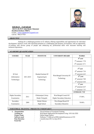 1
SOURAV TAPADAR
146/1/1, Dr.M.N. Saha Road, Chhatakol
DumDum Kolkata-700074.
E-mail : sourav.tapadar2011@gmail.com
Cell no: 9062337928
OBJECTIVE
Seeking for a challenging position in IT industry offering responsibility and opportunities for individual
development. Intend to work with maximum potential in a challenging and dynamic environment, with an opportunity
of working with diverse group of people and enhancing my professional skills with incessant learning and
technical experiences.
ACADEMIC QUALIFICATION
COURSE YEAR INSTITUTE UNIVERSITY/BOARD MARKS
B.Tech
(Information
Technology)
2011-2015
Dumkal Institute Of
Engineering &
Technology
West Bengal University Of
Technology
4th
year
7th
semester- 7.70
8th
semester- 8.71
3rd
year
6th
semester-7.36
5th
semester-6.65
2nd
year
4th
semester-7.00
3rd
semester-6.66
1st
year
2nd
semester-6.67
1st
semester-7.33
AVERAGE: 7.52
Higher Secondary
Examination
2011
Chittaranjan Colony
Hindu Vidyapith
West Bengal Council Of
Higher Secondary Education
57.80%
Secondary
Examination
2009
Siksha Niketan
High School
West Bengal Board Of
Secondary Education
70.80%
INDUSTRIAL TRAINING / PROJECTS UNDERTAKEN
1. Organization : Novel Institute of Vocational Training
Training on : Web Based Application Development Using JAVA & J2EE
Project Name : Online Image Gallery
Software used : Netbeans-7.3,SQLserver2008,AdobeDreamweaver CS3
Time Duration : 1 month (June-2013 to July-2013)
Team Size : 3
1
SOURAV TAPADAR
146/1/1, Dr.M.N. Saha Road, Chhatakol
DumDum Kolkata-700074.
E-mail : sourav.tapadar2011@gmail.com
Cell no: 9062337928
OBJECTIVE
Seeking for a challenging position in IT industry offering responsibility and opportunities for individual
development. Intend to work with maximum potential in a challenging and dynamic environment, with an opportunity
of working with diverse group of people and enhancing my professional skills with incessant learning and
technical experiences.
ACADEMIC QUALIFICATION
COURSE YEAR INSTITUTE UNIVERSITY/BOARD MARKS
B.Tech
(Information
Technology)
2011-2015
Dumkal Institute Of
Engineering &
Technology
West Bengal University Of
Technology
4th
year
7th
semester- 7.70
8th
semester- 8.71
3rd
year
6th
semester-7.36
5th
semester-6.65
2nd
year
4th
semester-7.00
3rd
semester-6.66
1st
year
2nd
semester-6.67
1st
semester-7.33
AVERAGE: 7.52
Higher Secondary
Examination
2011
Chittaranjan Colony
Hindu Vidyapith
West Bengal Council Of
Higher Secondary Education
57.80%
Secondary
Examination
2009
Siksha Niketan
High School
West Bengal Board Of
Secondary Education
70.80%
INDUSTRIAL TRAINING / PROJECTS UNDERTAKEN
1. Organization : Novel Institute of Vocational Training
Training on : Web Based Application Development Using JAVA & J2EE
Project Name : Online Image Gallery
Software used : Netbeans-7.3,SQLserver2008,AdobeDreamweaver CS3
Time Duration : 1 month (June-2013 to July-2013)
Team Size : 3
1
SOURAV TAPADAR
146/1/1, Dr.M.N. Saha Road, Chhatakol
DumDum Kolkata-700074.
E-mail : sourav.tapadar2011@gmail.com
Cell no: 9062337928
OBJECTIVE
Seeking for a challenging position in IT industry offering responsibility and opportunities for individual
development. Intend to work with maximum potential in a challenging and dynamic environment, with an opportunity
of working with diverse group of people and enhancing my professional skills with incessant learning and
technical experiences.
ACADEMIC QUALIFICATION
COURSE YEAR INSTITUTE UNIVERSITY/BOARD MARKS
B.Tech
(Information
Technology)
2011-2015
Dumkal Institute Of
Engineering &
Technology
West Bengal University Of
Technology
4th
year
7th
semester- 7.70
8th
semester- 8.71
3rd
year
6th
semester-7.36
5th
semester-6.65
2nd
year
4th
semester-7.00
3rd
semester-6.66
1st
year
2nd
semester-6.67
1st
semester-7.33
AVERAGE: 7.52
Higher Secondary
Examination
2011
Chittaranjan Colony
Hindu Vidyapith
West Bengal Council Of
Higher Secondary Education
57.80%
Secondary
Examination
2009
Siksha Niketan
High School
West Bengal Board Of
Secondary Education
70.80%
INDUSTRIAL TRAINING / PROJECTS UNDERTAKEN
1. Organization : Novel Institute of Vocational Training
Training on : Web Based Application Development Using JAVA & J2EE
Project Name : Online Image Gallery
Software used : Netbeans-7.3,SQLserver2008,AdobeDreamweaver CS3
Time Duration : 1 month (June-2013 to July-2013)
Team Size : 3
 